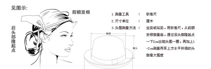 測(cè)量草帽方法一示意圖